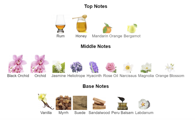 Velve Oria (Tom Ford - Velvet Orchid muadili) EDP 50 ml Kadın Parfümü - Görsel 3