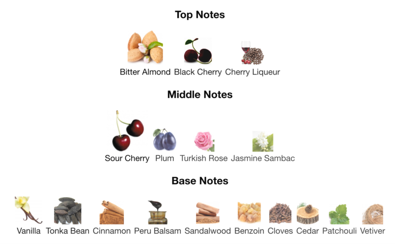 Los Chery (Tom Ford - Lost Cherry muadili) 50 ml Kadın Parfümü - Görsel 3