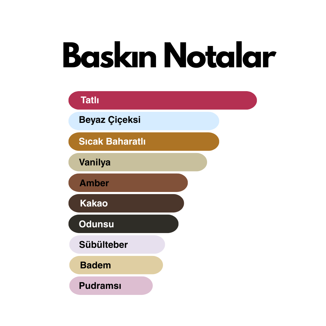 Go Girl (Carolina Herrera - Good Girl muadili) 50 ml Kadın Parfümü - Görsel 3